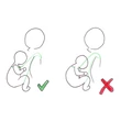 Kap levegőt a baba a hordozóban? Kap levegőt a baba a hordozóban?